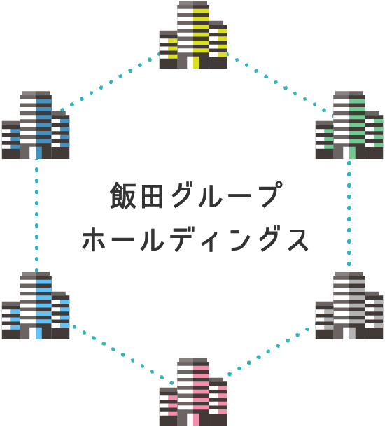 飯田グループホールディングス