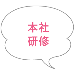 本社研修